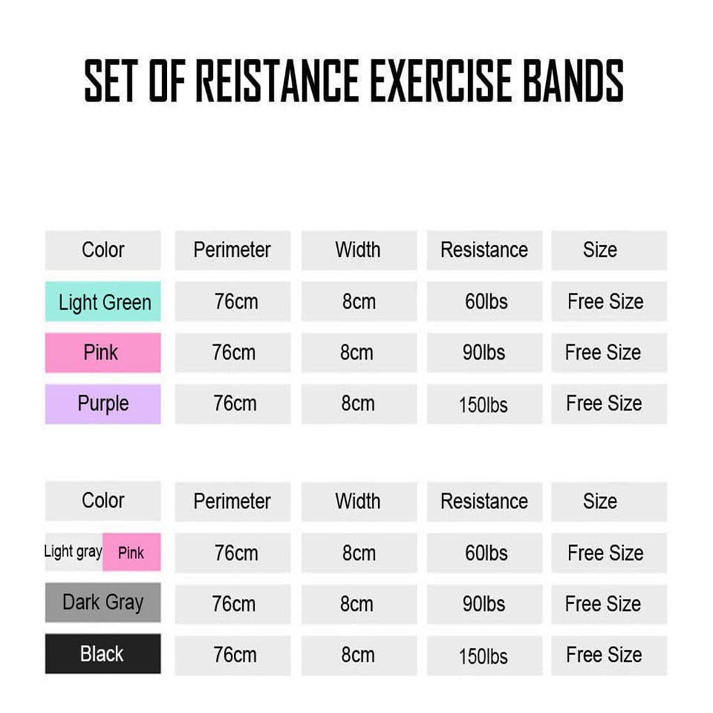 Hip Resistance Bands for Strength Training and Fitness