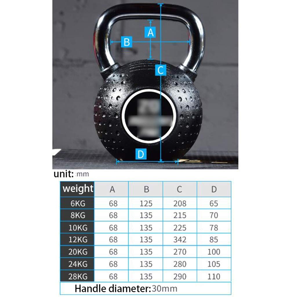 Kettlebell Handle for Home Strength Training