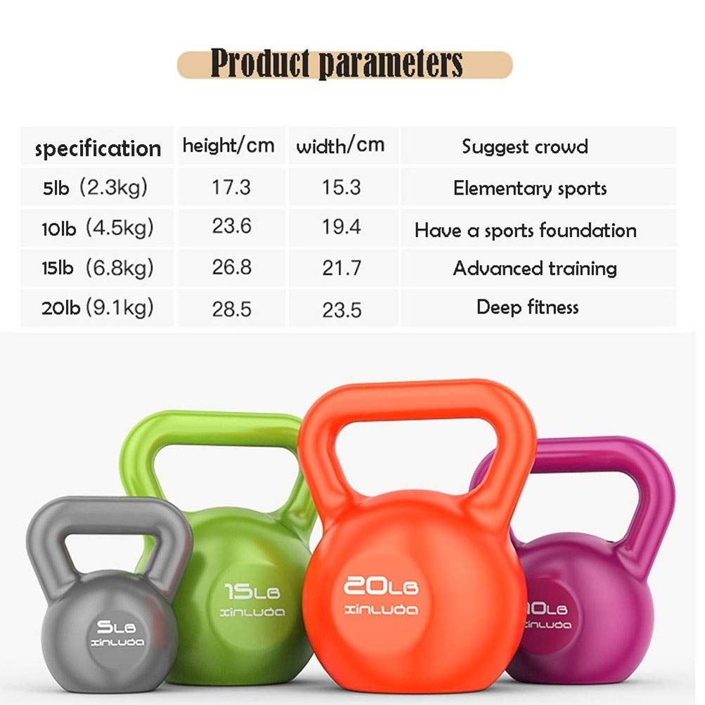 Color Kettlebell for Strength and Weight Training