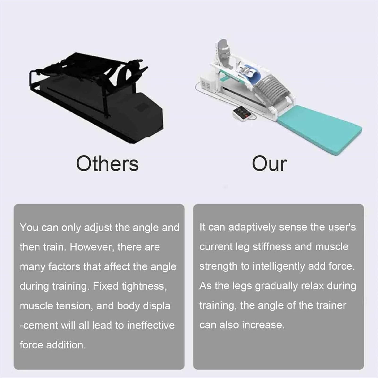 Adjustable Knee and Leg Stretching Trainer for Rehabilitation