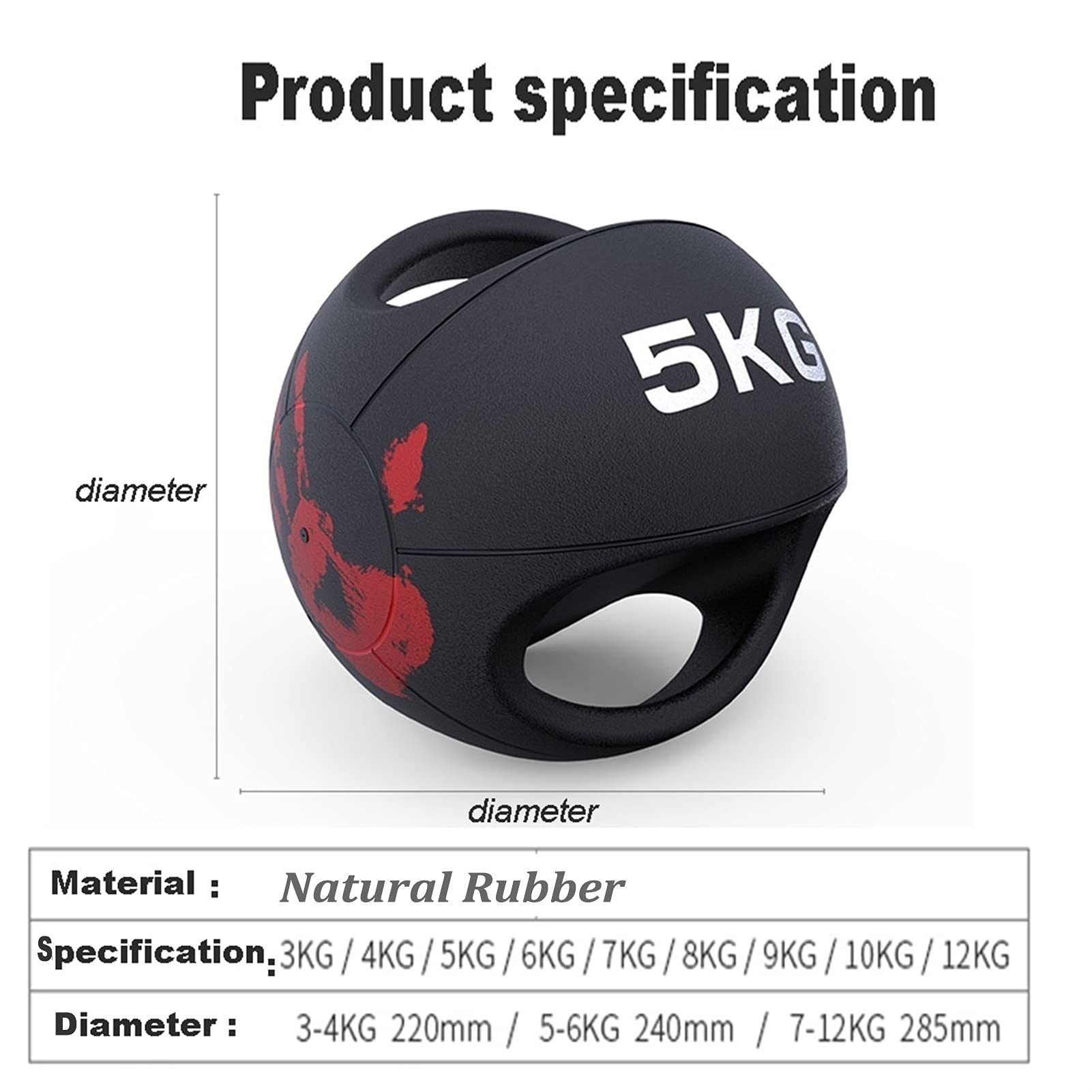 Dual Handle Medicine Ball for Core Strength Training 10kg