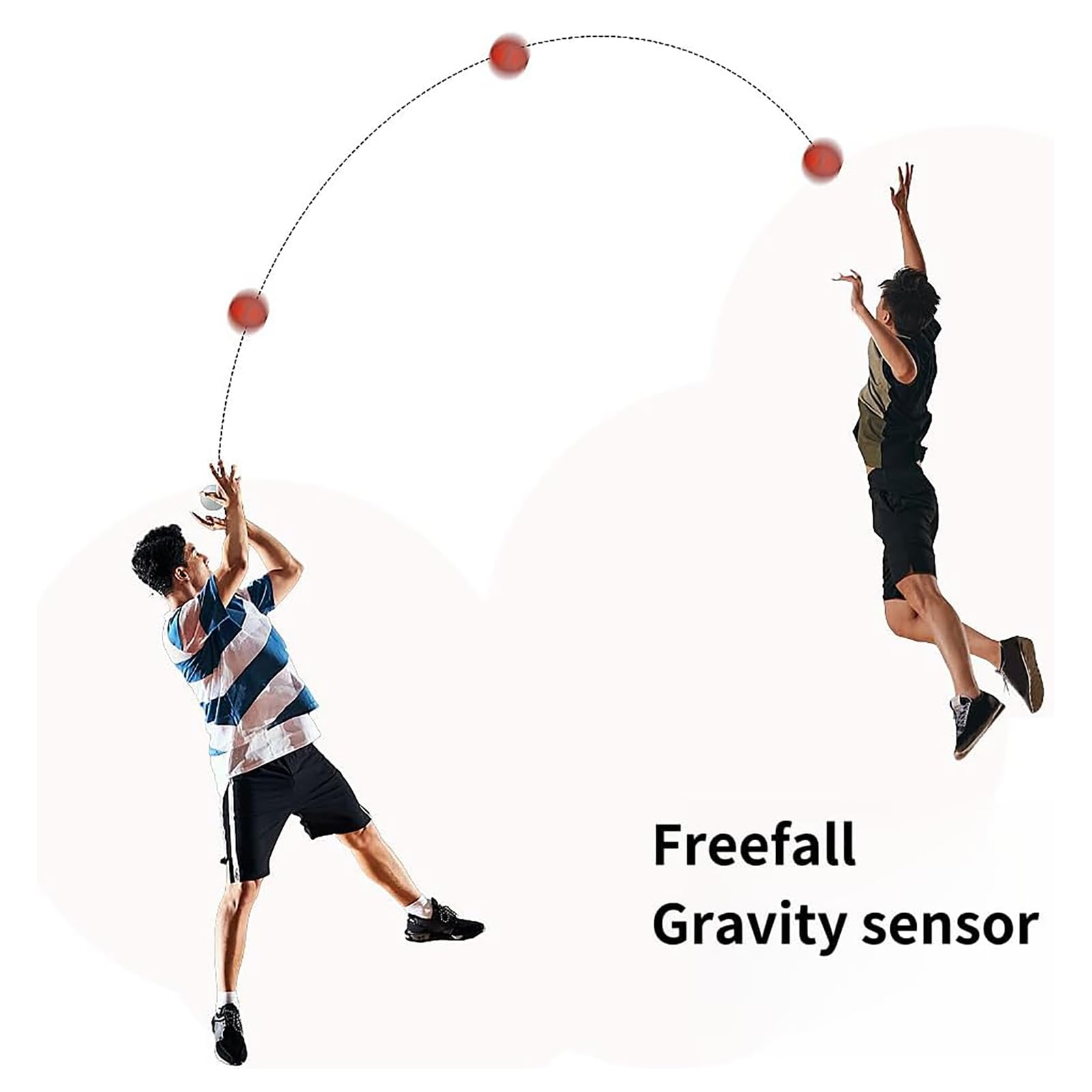 Smart Reaction Ball with App Control for Agility Training