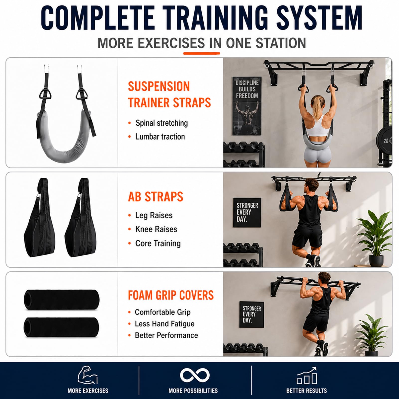 Wall Mounted Pull Up Bar,Multi-Grip Chin Up Bar for Home Strength Training