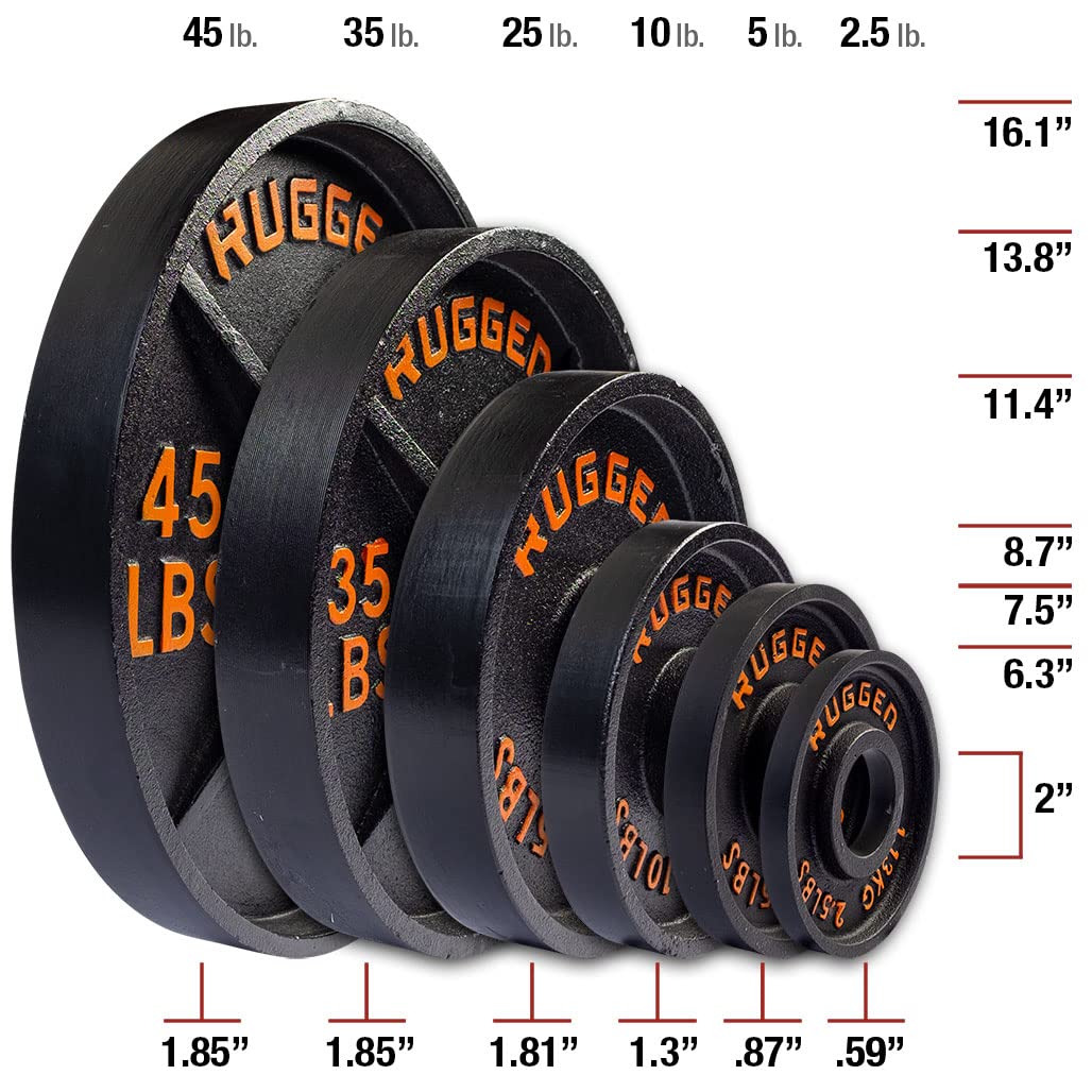 Cast Iron Olympic Weight Plate Set, 455 lb