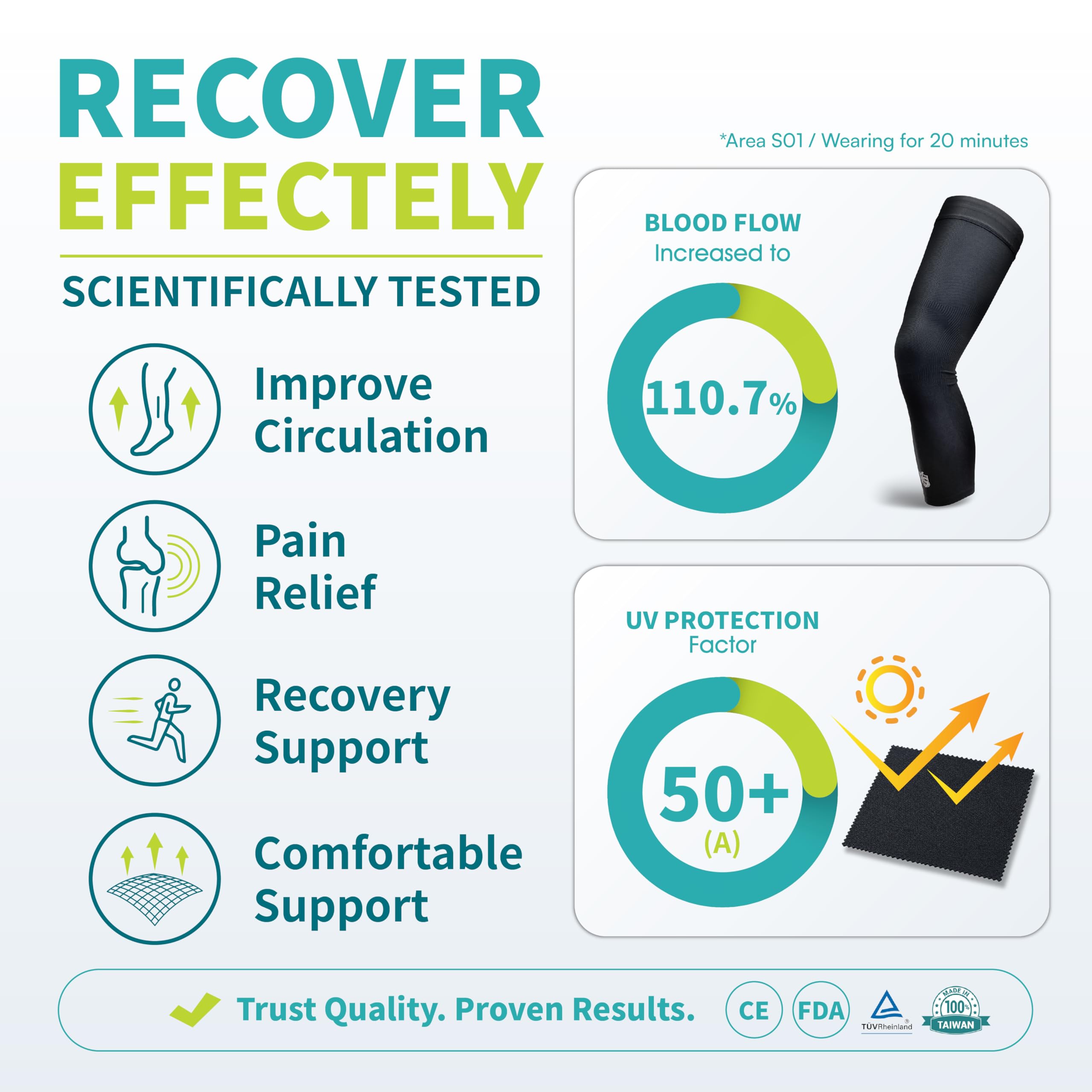 Full Leg Compression Knee Sleeve for Sports